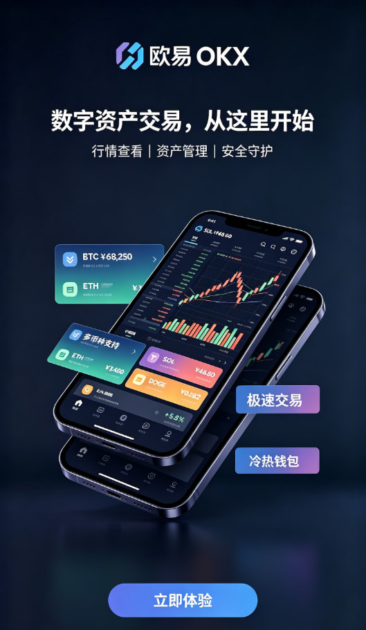 欧交易所app官网苹果行情界面展示